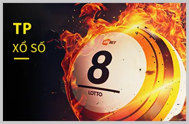 Các phương thức nạp rút tiền tại AE88 Login